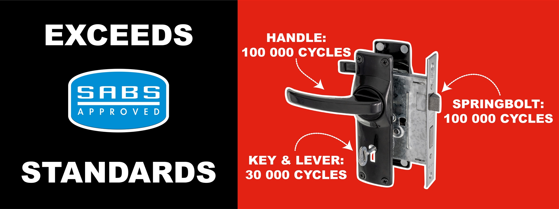 FortKnox_SABS_Banner